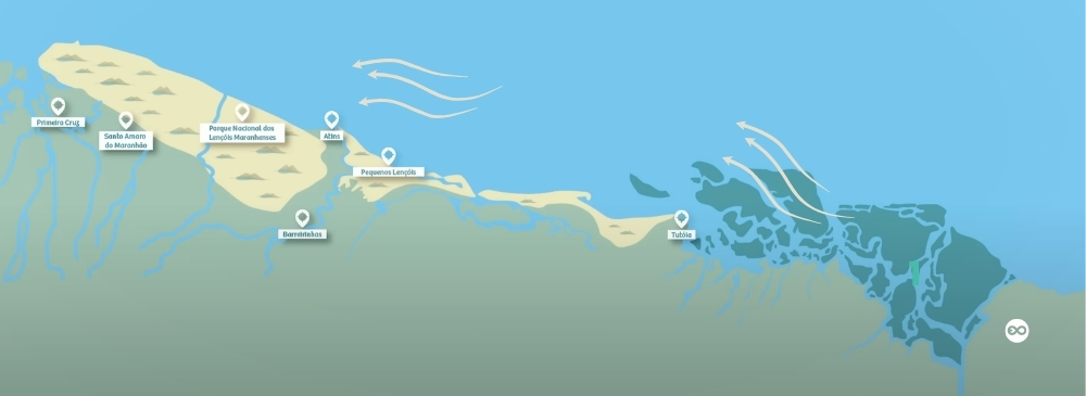 Illustrative image showing how the dunes are formed in the Lençóis Maranhenses.